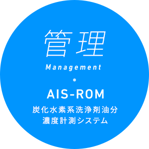 管理 AIS-ROM 炭化水素系洗浄剤油分濃度計測システム